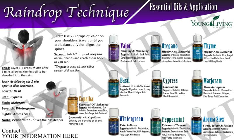 raindrop therapy essential oils